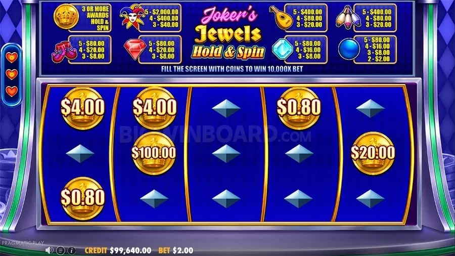 phsky How Slot Machines Work