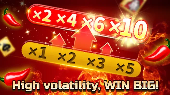 Responsible Slot Gaming
